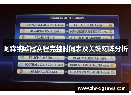 阿森纳欧冠赛程完整时间表及关键对阵分析